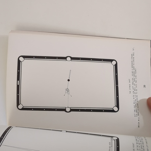 Pocket Billiard Fundamentals and Trick Shots Made Easy - Jimmy Caras - 1969 - Picture 7 of 8
